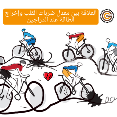 العلاقة بين معدل ضربات القلب وإخراج الطاقة عند الدراجين