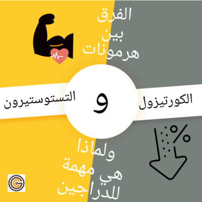 الفرق بين هرمونات الكورتيزول و أهميتها للدراجين